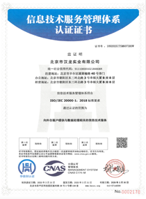部分資質(zhì)榮譽(yù)證書(shū)展示